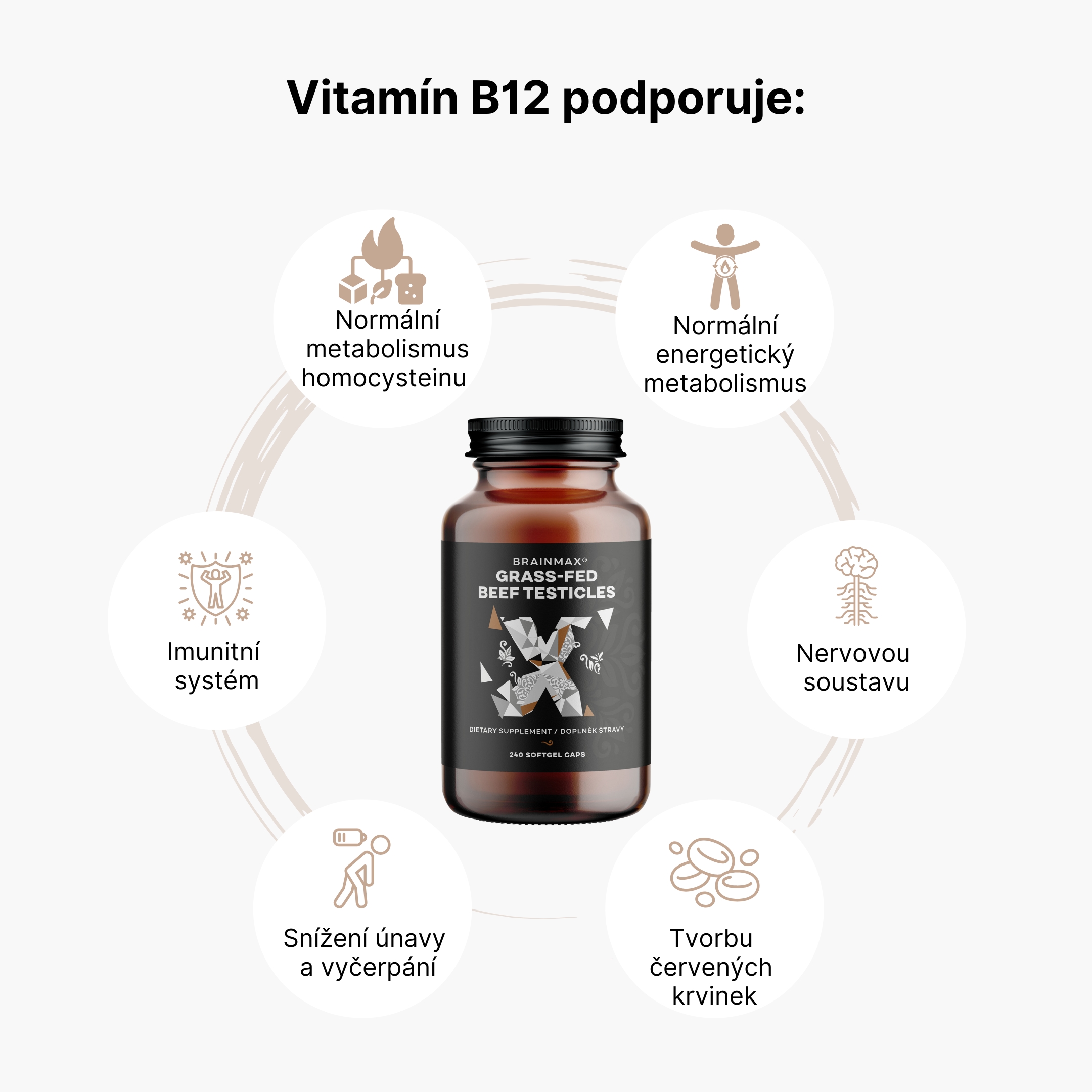 Vitamín B12